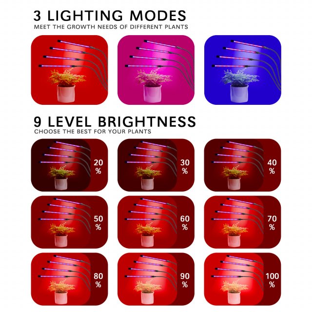 USB LED Indoor Plant Grow Light with Timer & 10 Dimmable Levels - Image 9