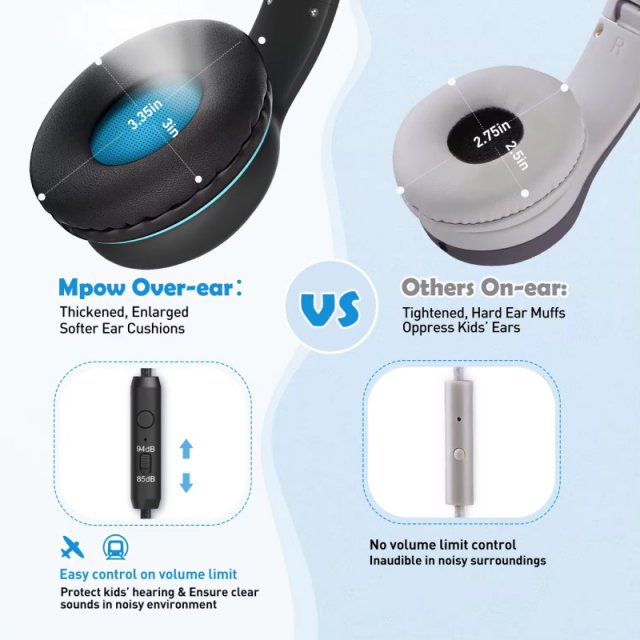 Wired Headphones with Microphone & Volume Control - Image 5