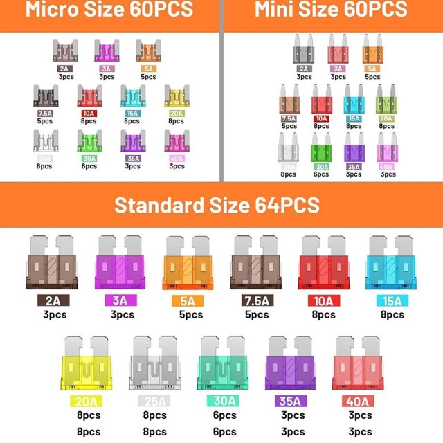 180-Piece Mixed Automotive Fuse Kit – Micro, Mini & Standard Blade Fuses - Image 3