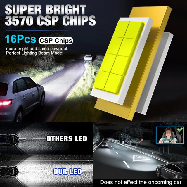 Super Bright LED Headlight and Fog Light Bulbs - Image 2