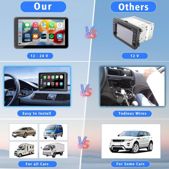 7" Portable Wireless CarPlay - Image 6