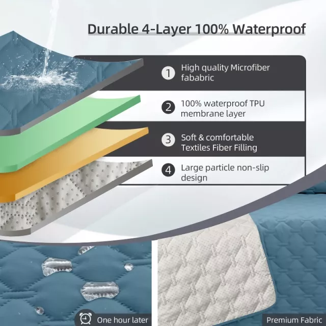 Waterproof Non-Slip Dog Bed Cover & Pet Blanket - Image 4