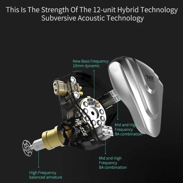 Hybrid HiFi Bass In-Ear Monitors with Noise Isolation & Volume Control - Image 4