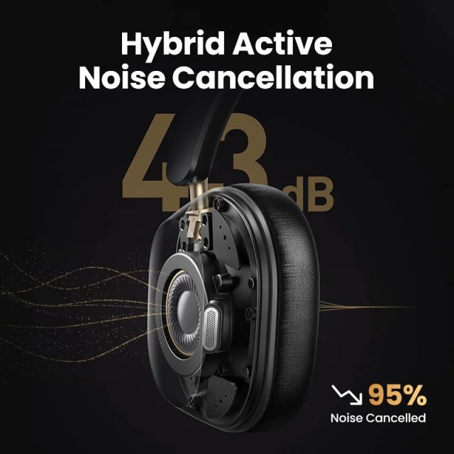 Wireless Bluetooth Headphones with Hybrid Noise Cancellation - Image 5