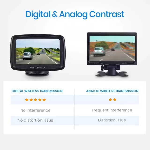 Wireless Backup Camera System with 4.3" HD Monitor - Image 6