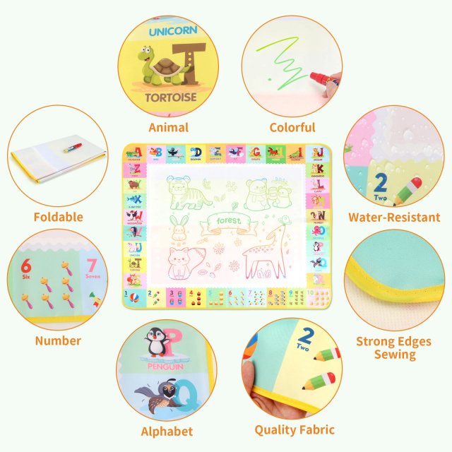 Magic Water Drawing Mat 39x31 inches with Reusable Pens - Image 6