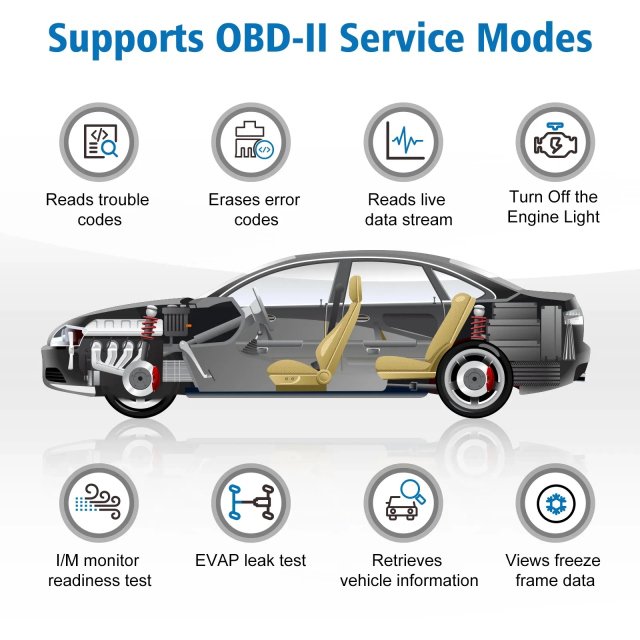 Professional OBD2 Car Diagnostic Tool - Image 3