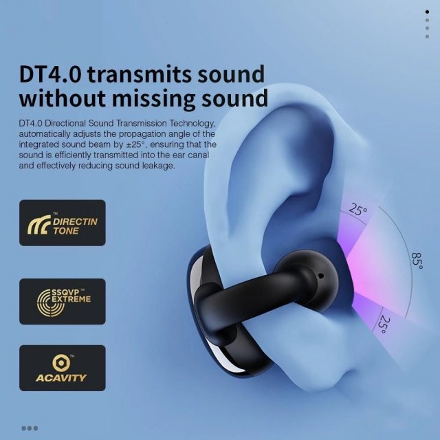 Wireless Clip-On Open Ear Headphones - Image 3