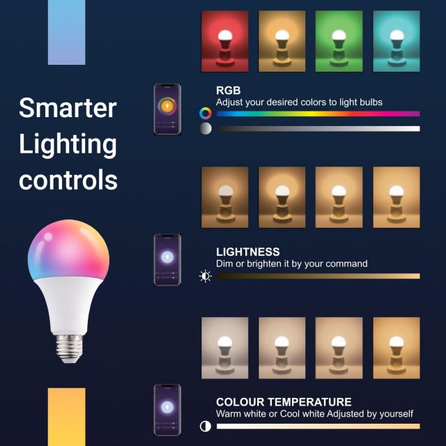 Bluetooth Smart LED Spotlight Bulb - Image 3