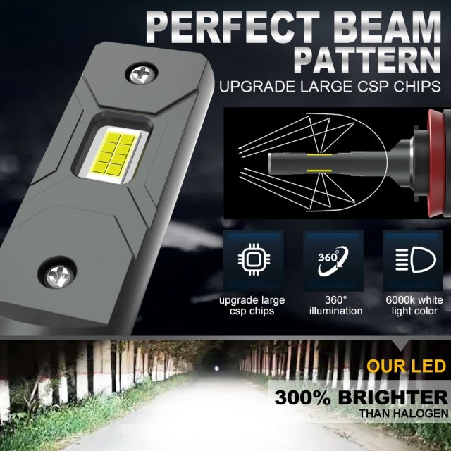 Super Bright LED Headlight and Fog Light Bulbs - Image 3