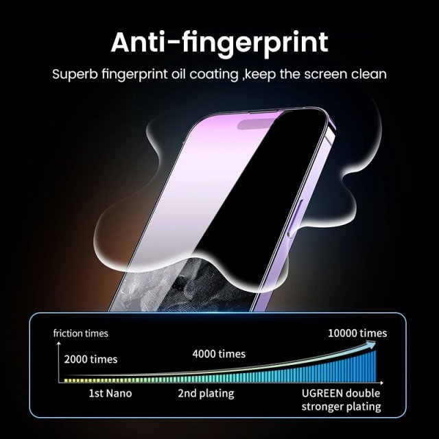 Tempered Glass Screen Protectors for iPhone 13 & 14 - Image 5