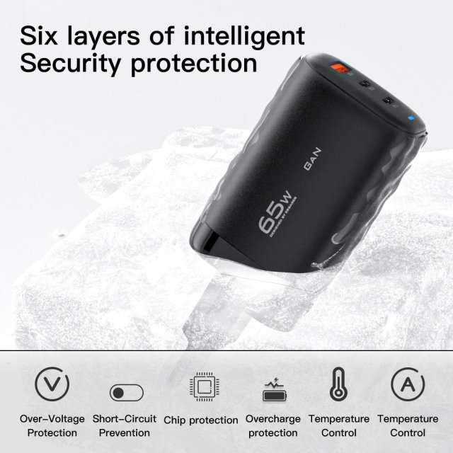 65W GaN USB-C Fast Charger - Image 3