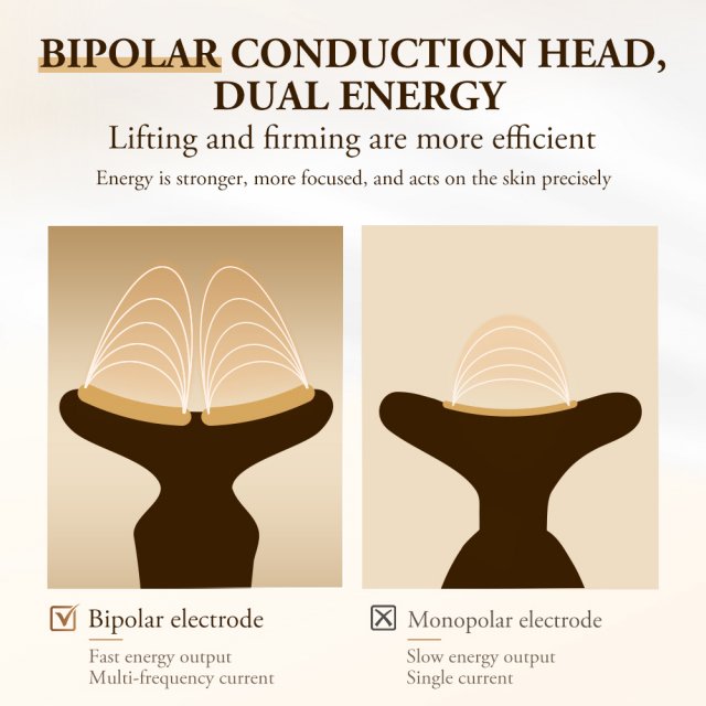 Dual Polar Neck & Face Lifting Device - Image 4