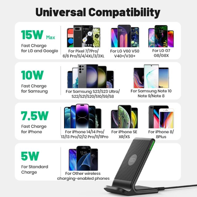15W Wireless Fast Charging Stand for iPhone, Samsung, Google & More - Image 7