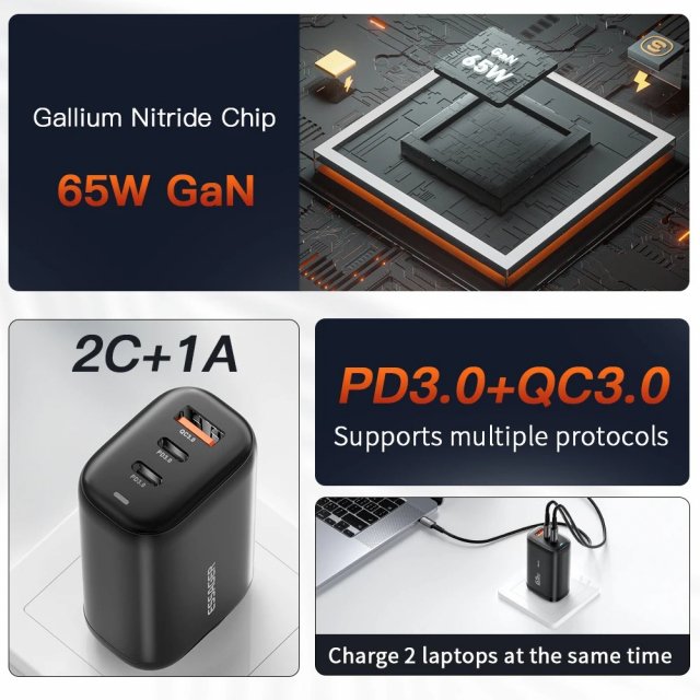 65W GaN USB-C Fast Charger - Image 6