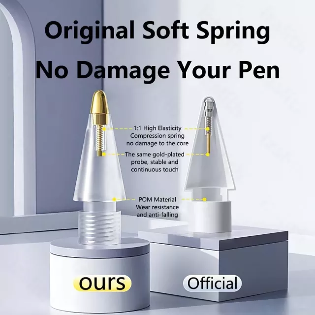 Soft Replacement Pencil Tips for Stylus – 4/6 Pcs Ultra-Smooth & Tilt Sensitive Nibs - Image 4