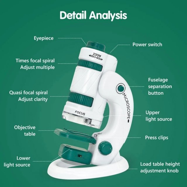 Portable 60X-120X Handheld Microscope for Kids - Image 3