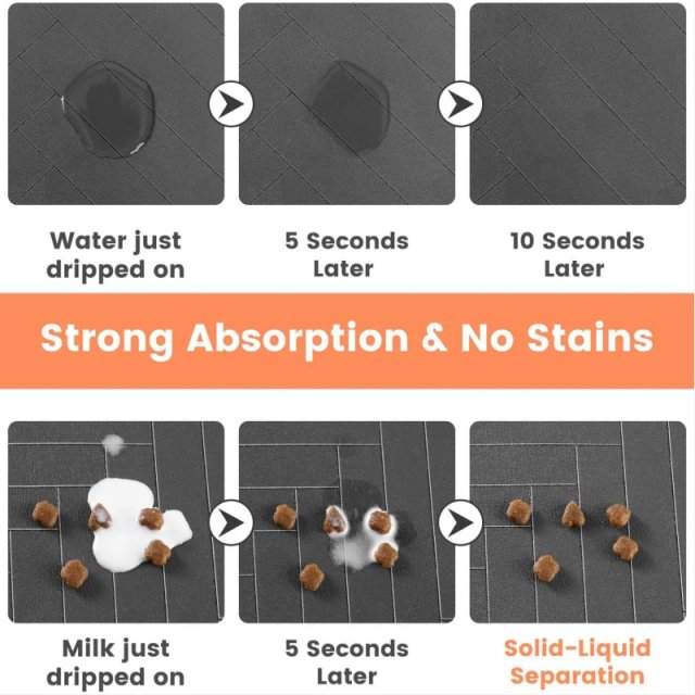 Absorbent Pet Feeding Mat with Waterproof Rubber Backing - Image 3