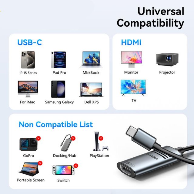 Essager HDMI to USB-C Adapter - Image 4