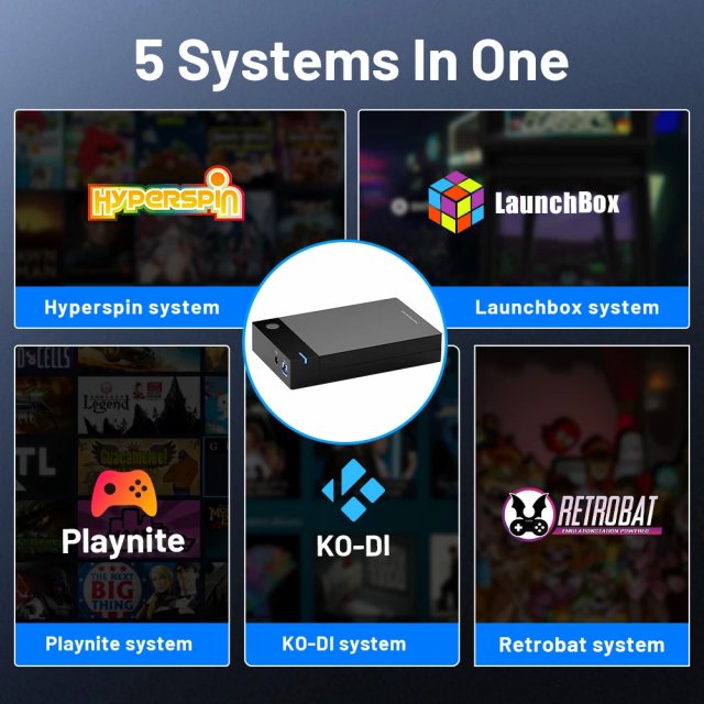 12TB Retro Gaming Hard Drive with 86,000+ Games - Image 3