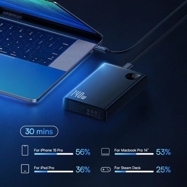 40W Power Bank with 3 Output Ports - Image 4