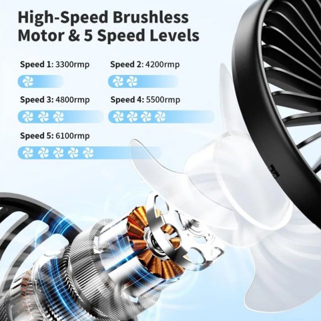 Foldable Portable Handheld Fan with LED Display - Image 6