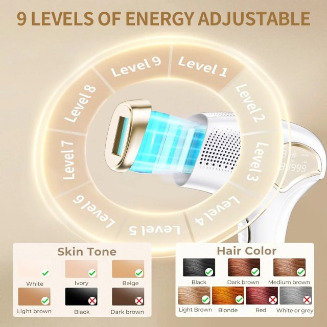 Portable IPL Laser Hair Removal - Image 6