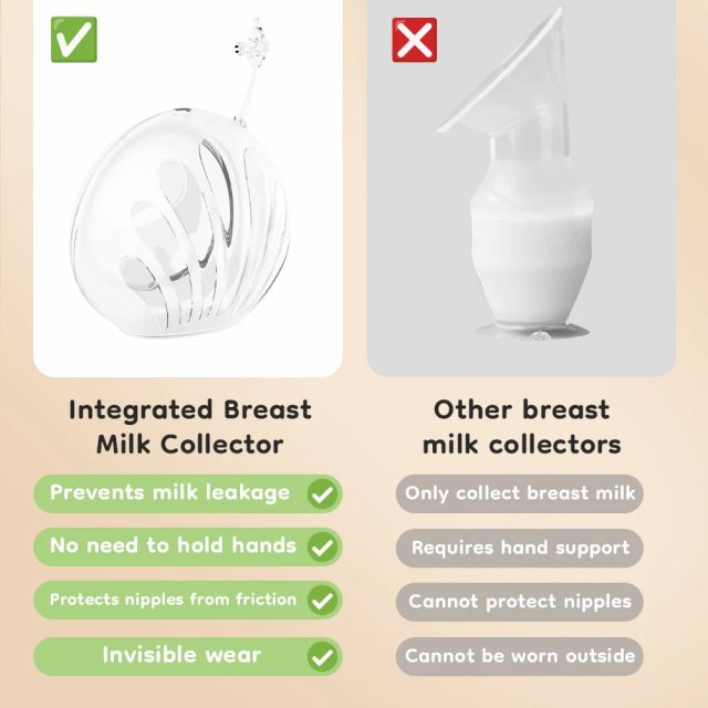 Wearable Breast Milk Collector Shell - Image 7