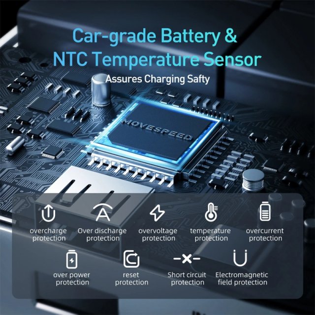 Fast Charging Power Bank with Type C - Image 6