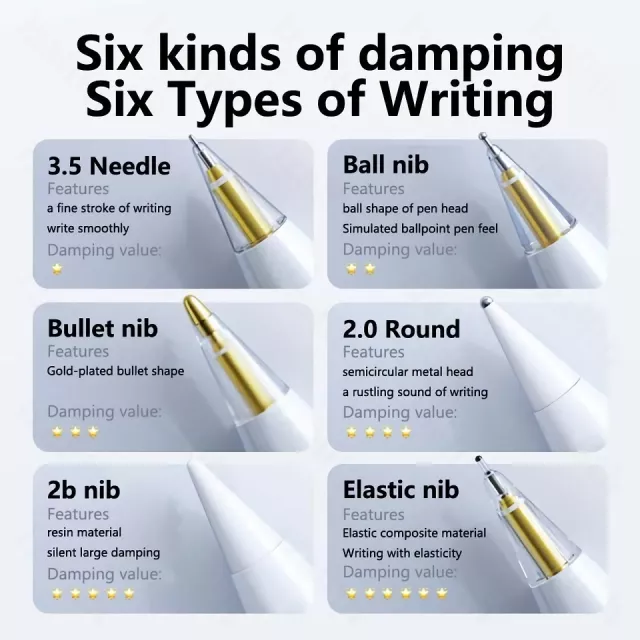 Soft Replacement Pencil Tips for Stylus – 4/6 Pcs Ultra-Smooth & Tilt Sensitive Nibs - Image 5