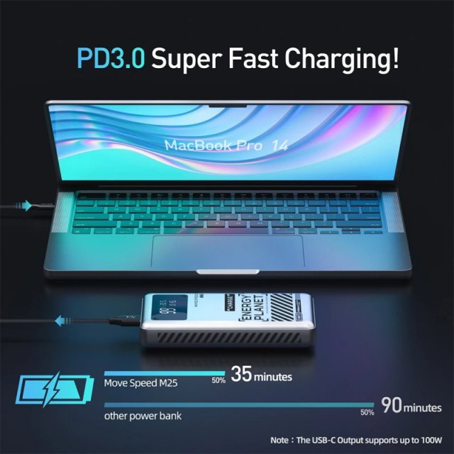 Fast Charging Power Bank with Type C - Image 4