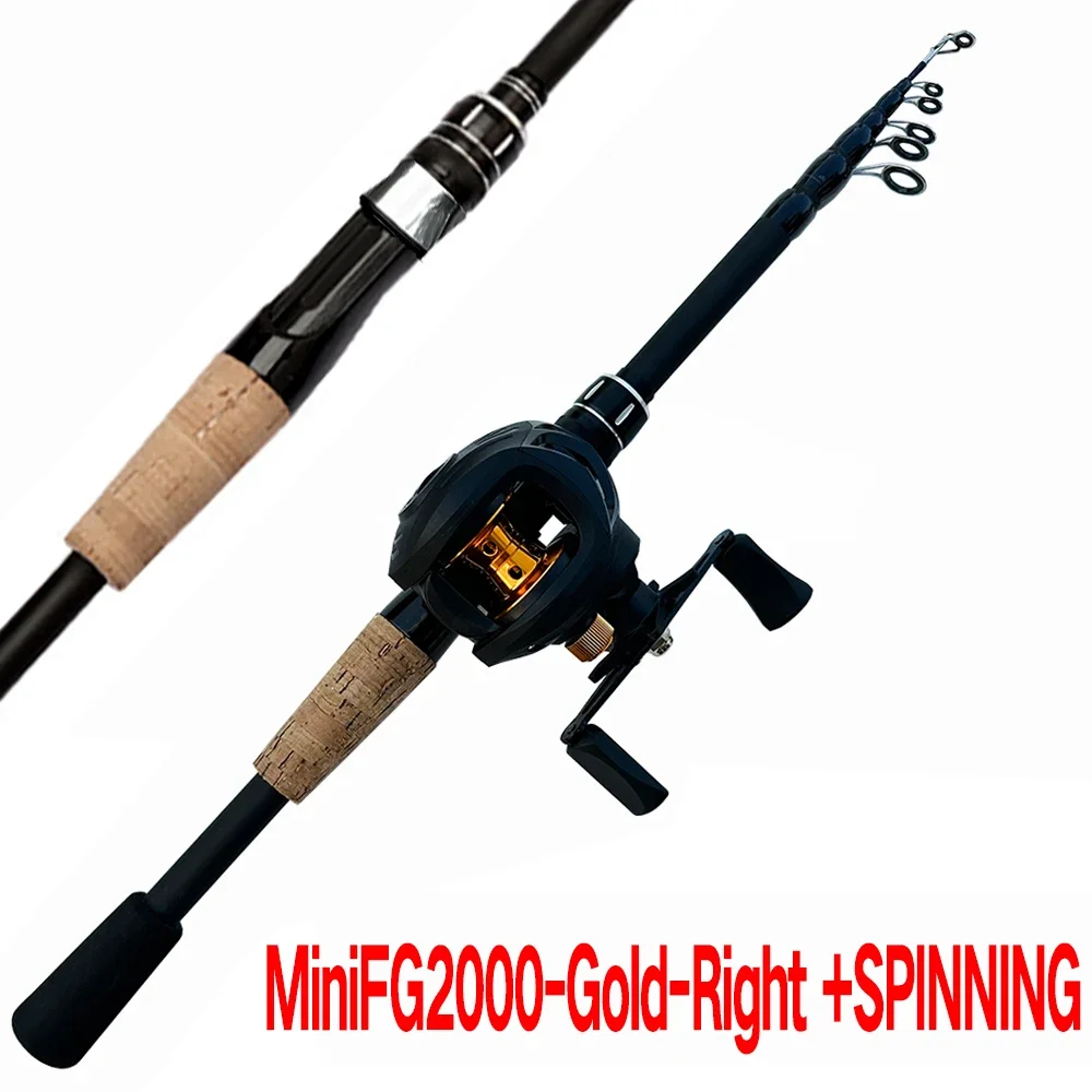 Spin Rod Reel-Right