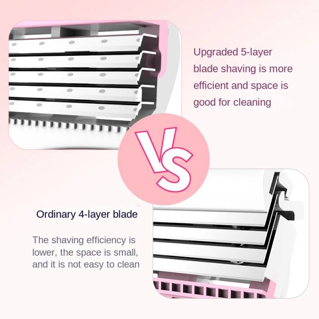 5-Layer Safety Razor for Women - Image 6