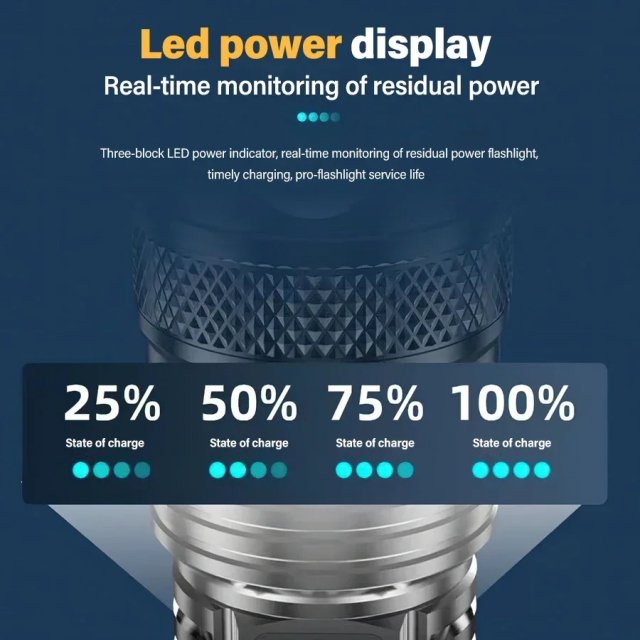 2000 Lumens Tactical LED Flashlight with Zoom & USB Charging - Image 4