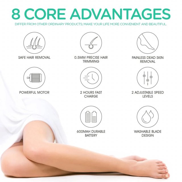 Rechargeable 3-in-1 Epilator & Callus Remover for Women - Image 5