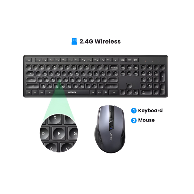 Keyboard and Mouse