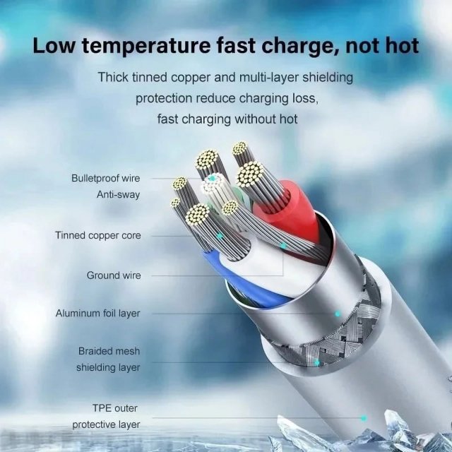 35W Fast Charger with USB-C to Lightning Cable - Image 5