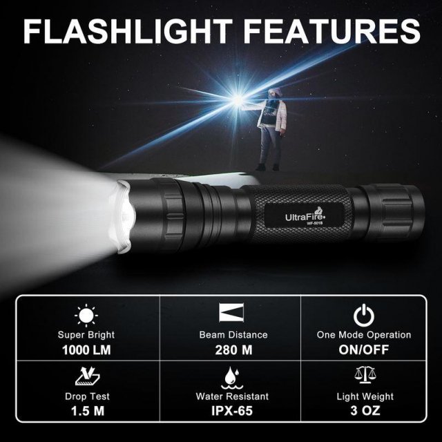 1200LM Tactical LED Flashlight with Holster and Rechargeable Battery - Image 4