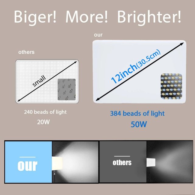 200CM LED Photo Studio Lighting Kit - Image 6