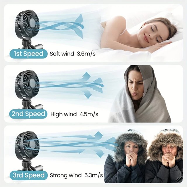 Mini Portable Stroller Fan - Image 6
