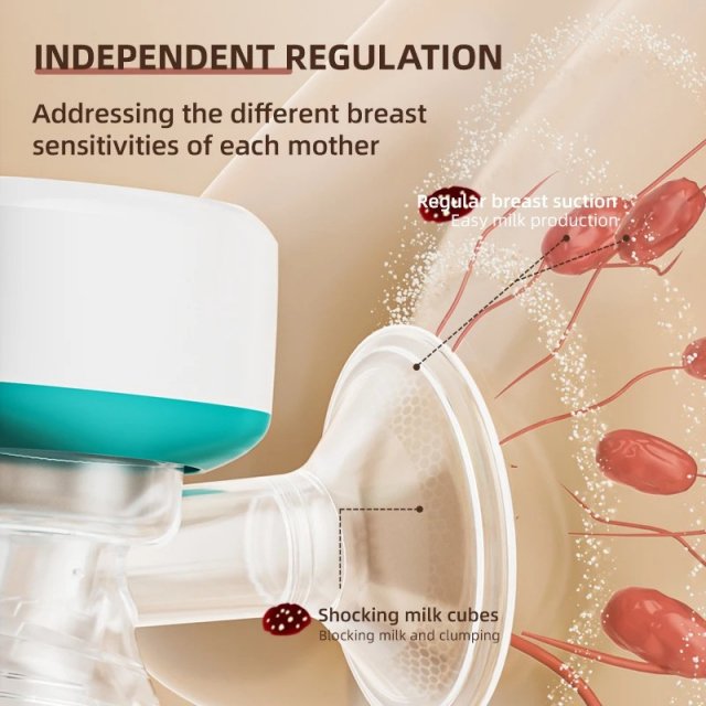 Portable Electric Breast Pump with 6oz Bottle - Image 4