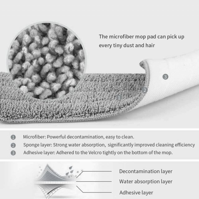 Flat Squeeze Mop with Spin Bucket - Image 6