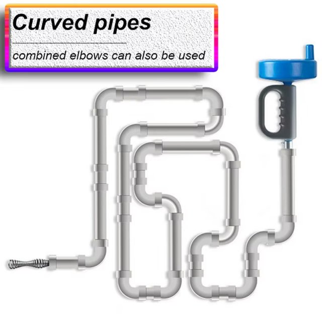 Multi-Length Handheld Drain Dredge Cleaner - Image 3