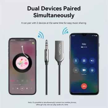 Bluetooth 5.4 Aux Adapter Wireless Car Receiver - USB to 3.5mm Jack, Handsfree Mic