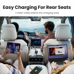 130W Fast Charging UGREEN Car Charger 6 d6283f14e8dbff862b96962fc74bfd2a.jpg
