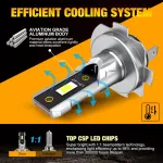 H7 LED Bulb Headlight Kit – 50W 20000LM 6500K Wireless Fanless Car Headlamp 5 57ef66448babd23c2469babccf115921.jpg