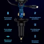 60W Fast Car Charger with Retractable Cable 8 1315a664d5087ef444961c1d7c8e0f92.jpg