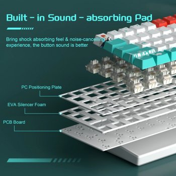 60% Mechanical Gaming Keyboard with RGB Backlighting