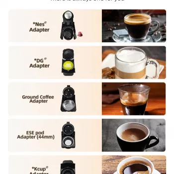 5-in-1 Multi-Capsule Espresso Machine – 20-Bar Pressure, Hot & Cold Options