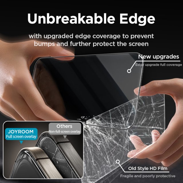 iPhone Premium HD Tempered Glass Screen Protector - Image 3